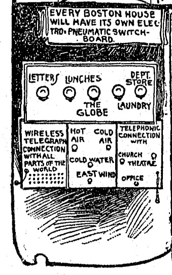 Illustration for article titled The Boston Globe of 1900 Imagines the Year 2000